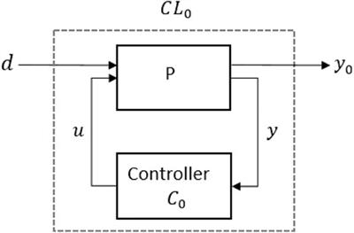 Active Stabilization of Interventional Tasks Utilizing a Magnetically Manipulated Endoscope